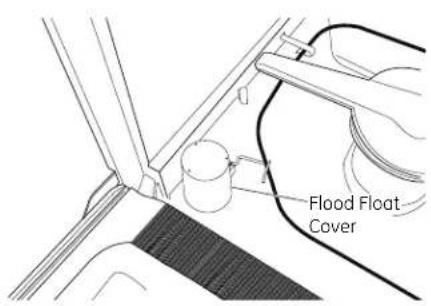 GE GSD1300NWW - STEP 19: DISHWASHER WET TEST CHECK LIST - 3