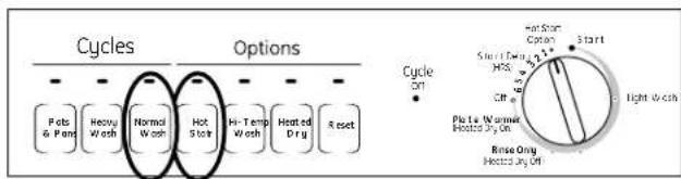 GE GSD1300NWW - STEP 19: DISHWASHER WET TEST CHECK LIST - 2