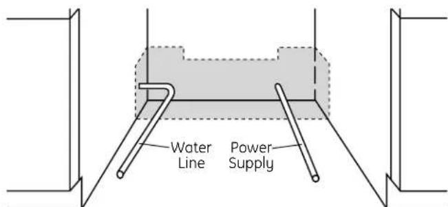GE GSD1300NWW - STEP 8: POSITION WATER LINE AND POWER SUPPLY - 1