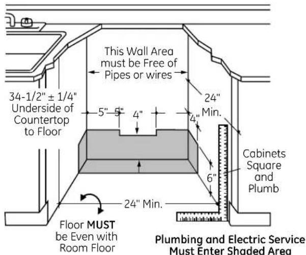 GE GSD1300NWW - PREPARE DISHWASHER ENCLOSURE - 2