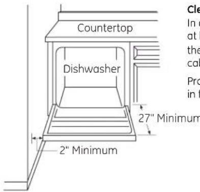 GE GSD1300NWW - PREPARE DISHWASHER ENCLOSURE - 3