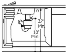 GE GSD1300NWW - METHOD 2-High Drain Loop with Waste Tee or Disposer - 2