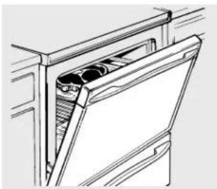 GE Profile PB750TNWW - Using the oven. - 1