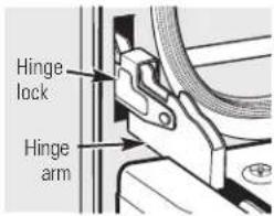 GE Profile PB750TNWW - To replace the door: - 1