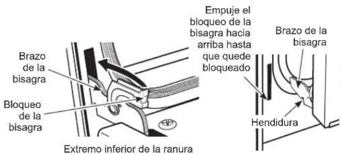 GE Profile PHB920BJTS - Para reemplazar la puerta: - 1