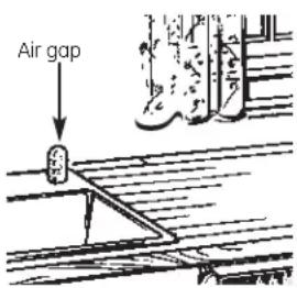 GE GLD6800NBB - Protect Against Freezing - 1
