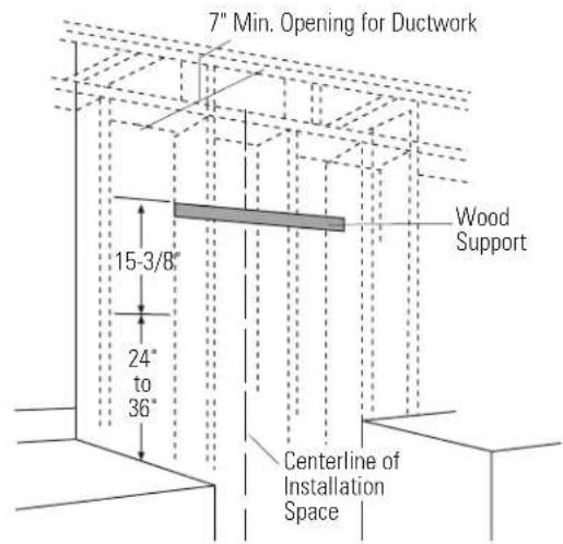 GE Profile JV935DBB - IMPORTANT: Framing must be capable of supporting 100 lbs. - 1