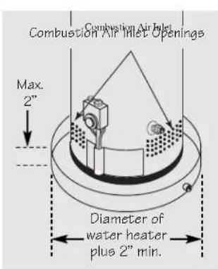 GE GG40T06TQJ - Installing the water heater. - 1
