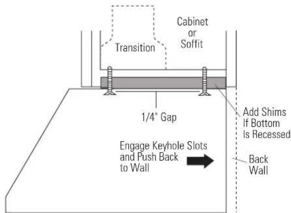 GE Profile JV935DWW - Alternate Mounting Method INSTALL HOOD TO SOFFIT OR BENEATH CABINETS - 5