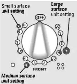 GE Profile JD968KFCC - Using the Bridge Surface Unit - 2