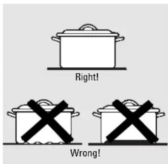 GE Profile JD968KFCC - Wok Cooking - 1