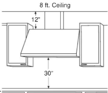 8 ft. Ceiling 12" 30"