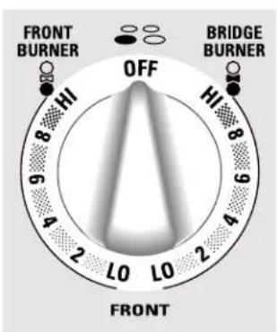 GE Profile Spectra JB940BBBB - Indicator light will: - 2