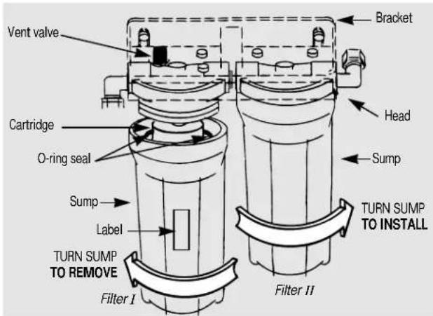 GE GNUT03A - Filter Cartridge Replacement - 2