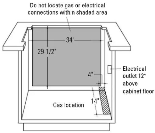 GE Profile JGP656WBWW - NOTE: Purchase a new flexible line. DO NOT USE AN OLD PREVIOUSLY USED LINE. - 1