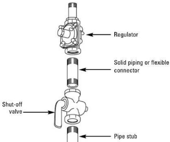 GE Profile JGP656WBWW - Step 3 - 1