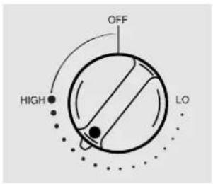 GE Profile JGP656WBWW - Using your cooktop. - 2