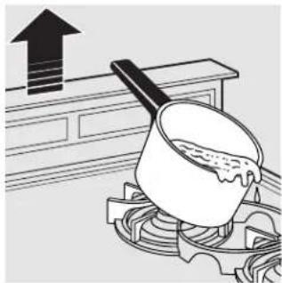 GE Profile JGP656WBWW - How to Operate the Vent System - 1