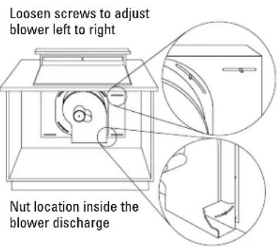 GE Profile JGP656WBWW - To locate the ductwork holes in the cabinet floor or side walls: - 1