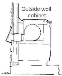 GE Profile JGP990WELWW - PREPARE FOR DUCTWORK - 2