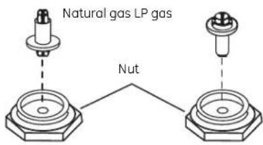 GE Profile JGP990WELWW - CONVERT THE PRESSURE REGULATOR - 3