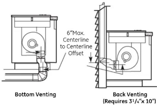 GE Profile JGP990WELWW - NOTE: - 1