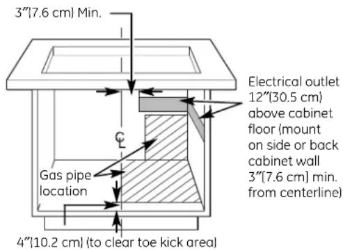 GE Profile JGP990WELWW - GAS AND ELECTRICAL LOCATION - 1