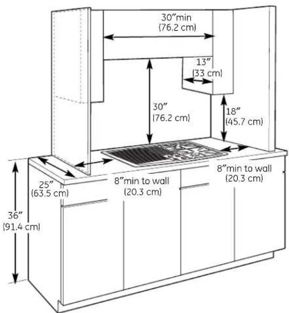 GE Profile JGP990WELWW - MINIMUM SPACING REQUIREMENT - 2