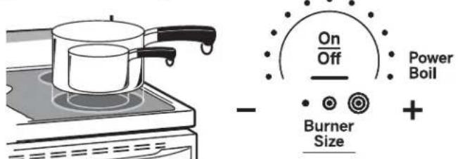 GE Profile PB911DJBB - Unidades Superficiales Dobles y Triples (en algunos modelos) - 1