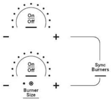 GE Profile PB911DJBB - Sync Burner Feature - 1