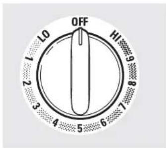 GE Profile PB905STSS - ADVERTENCIOZA - 1