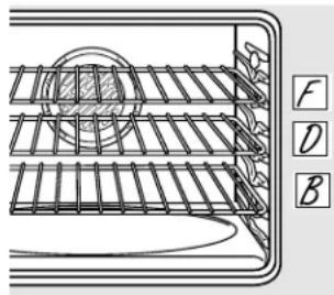 GE Profile JD968KKCC - 1-Rack Convection Baking - 1