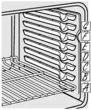 GE Profile JD968KKCC - WARMING ZONE Pad - 1