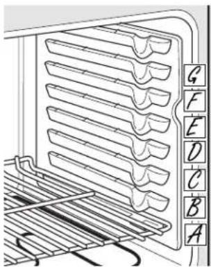 GE Profile JD968KKCC - How to Set the Oven for Broiling - 1