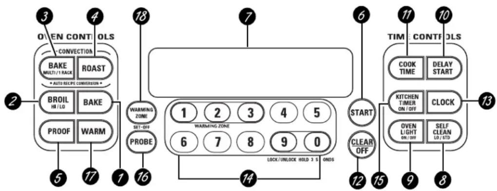 GE Profile JD968KKCC - Using the oven controls. - 1