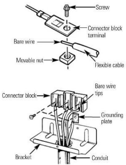 GE JBS26CAD - NOTE: ALUMINUM WIRING - 1