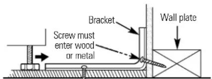 GE JBS26CAD - Anti-Tip Device Installation - 1