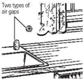 GE GSD2000GAA - Protect Against Freezing - 1