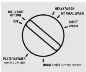 GE GSD2000GAA - Plate Warmer - 1