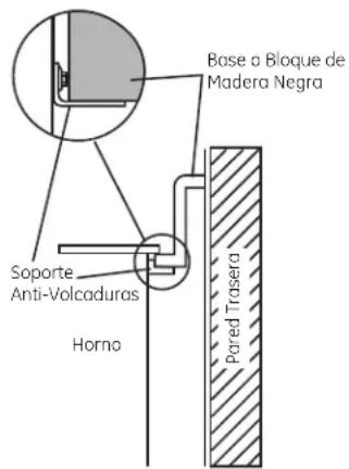 GE Profile PB915DTBB - Para Cocinas Sin Apoyo y Deslizableless - 2