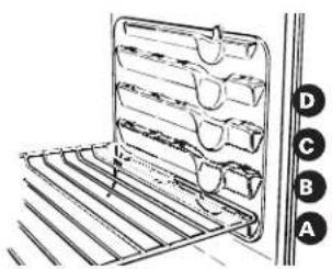 GE JBS05YAD - Shelf Positions - 1