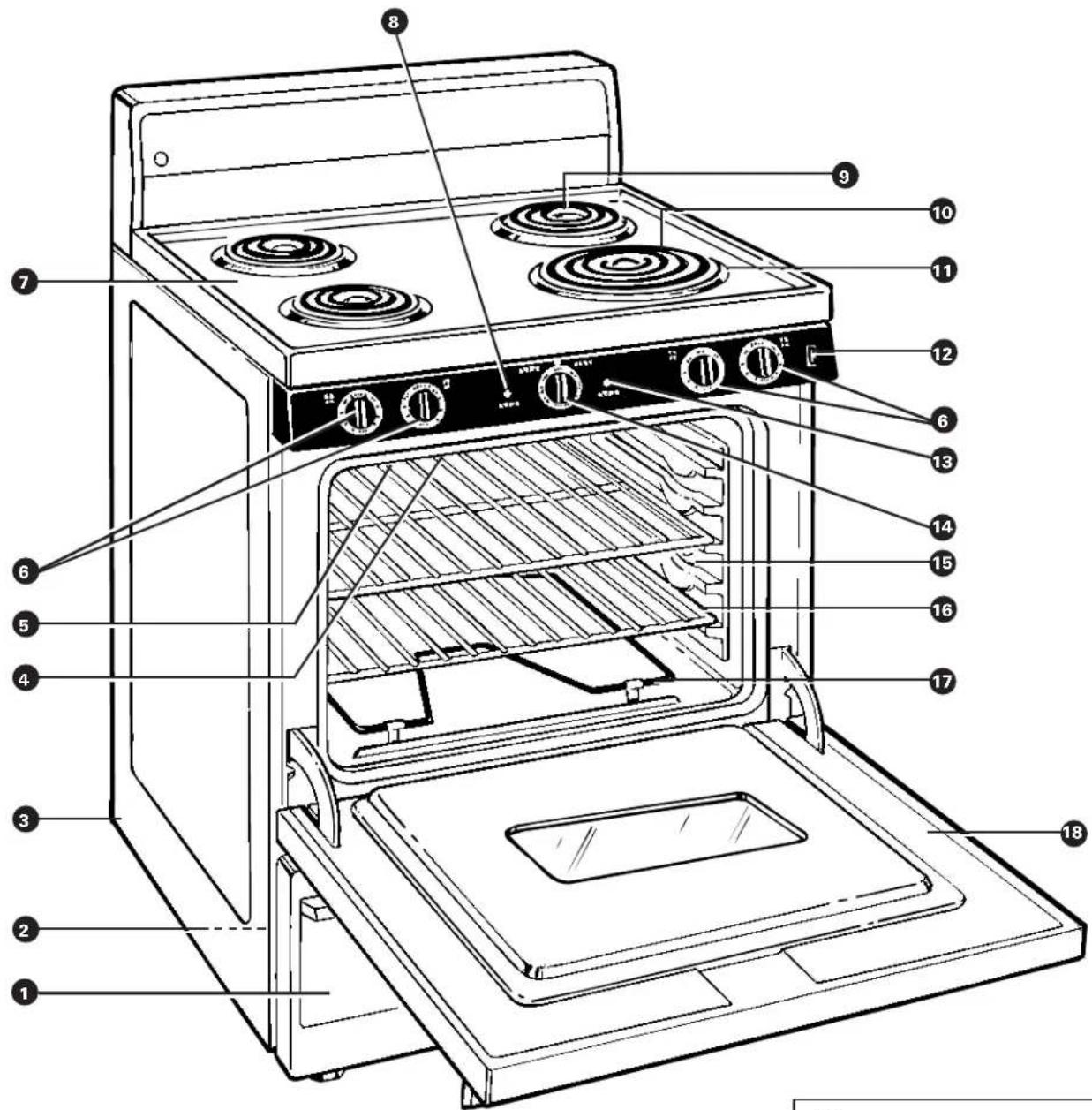 GE JBS05YAD - FEATURES OF YOUR RANGE - 1