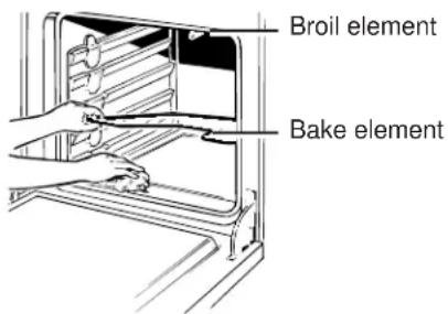 GE JBS05YAD - Oven Heating Elements - 1