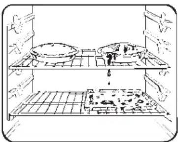 GE JBS05YAD - Cookies Aluminum Foil - 2