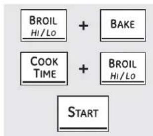 GE Profile PB915TTCC - Características especiales de los controles del horno. GEAppliances.com - 1