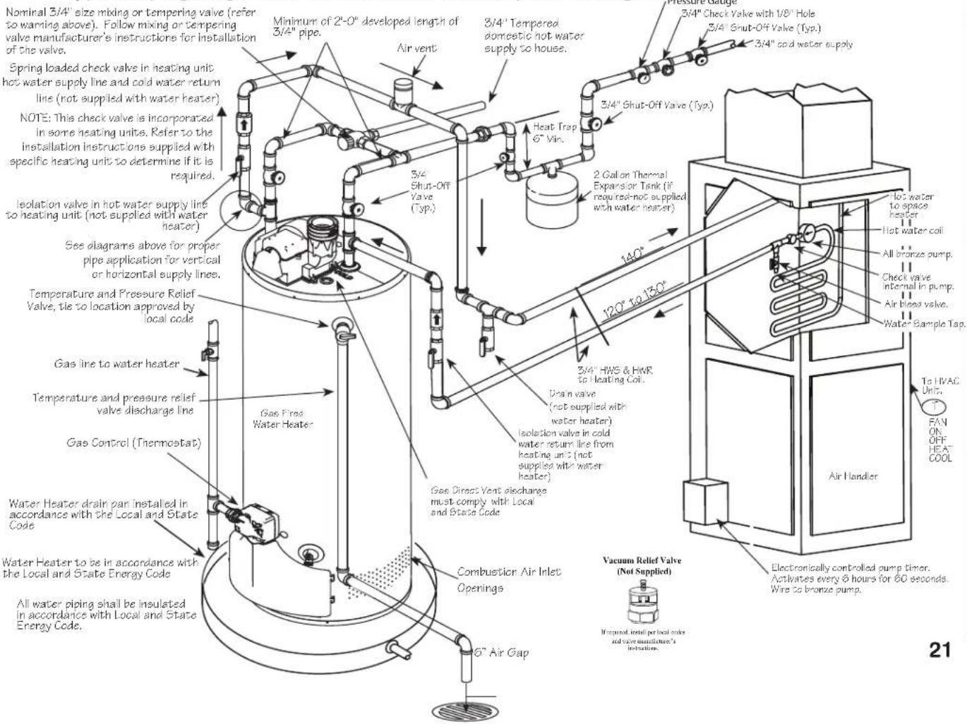 GE GP40T06TVT - Combination Potable and Space Heating Application - 1
