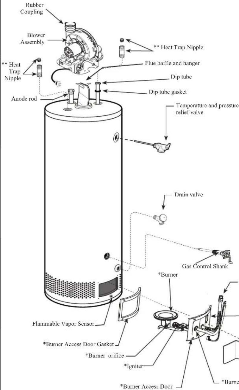 GE GP40T06TVT - Instructions For Placing a Parts Order - 1