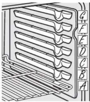 GE Profile PB905DTBB - Using the oven. - 1