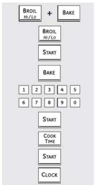 GE Profile PB905DTBB - How to Exit the Sabbath Feature - 1