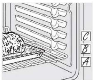 GE Profile PB905DTBB - Preheating and Pan Placement - 1